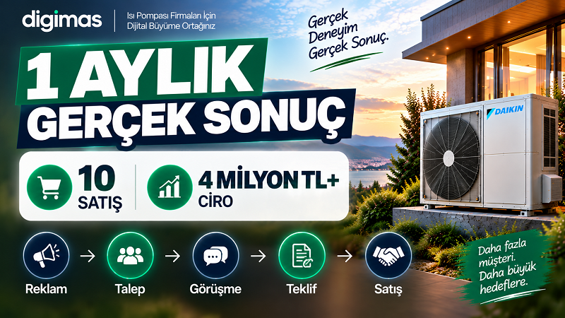 Isı Pompası Firmaları İçin Reklamdan Gerçek Satışa Giden Sistem